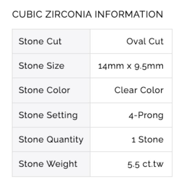 5 Carat Cubic Zirconia Oval Solitaire Engagement Ring - Picture 16 of 17